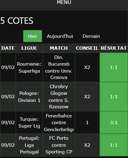 pari VIP gagné ticket